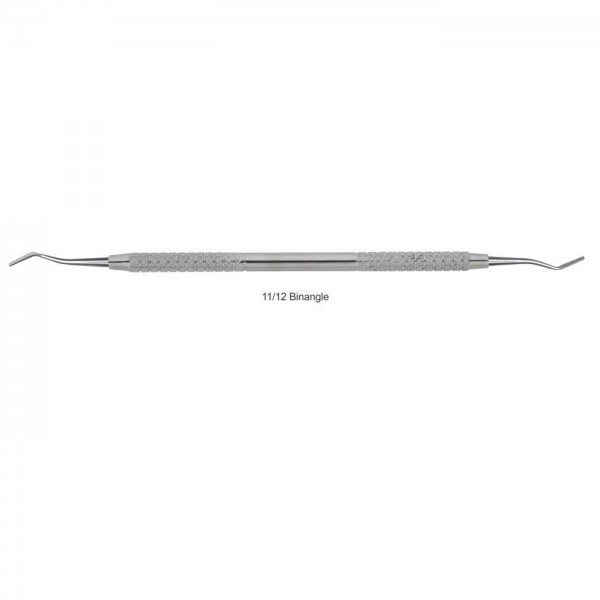 Chisels