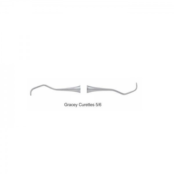 Gracey Curettes