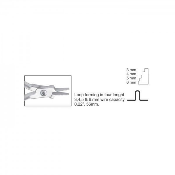 Loop Forming